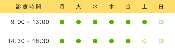 診療時間 午前9時から13次、午後14時30分から19時 