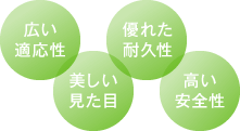 「広い適応性」「美しい見た目」「優れた耐久性」「高い安全性」